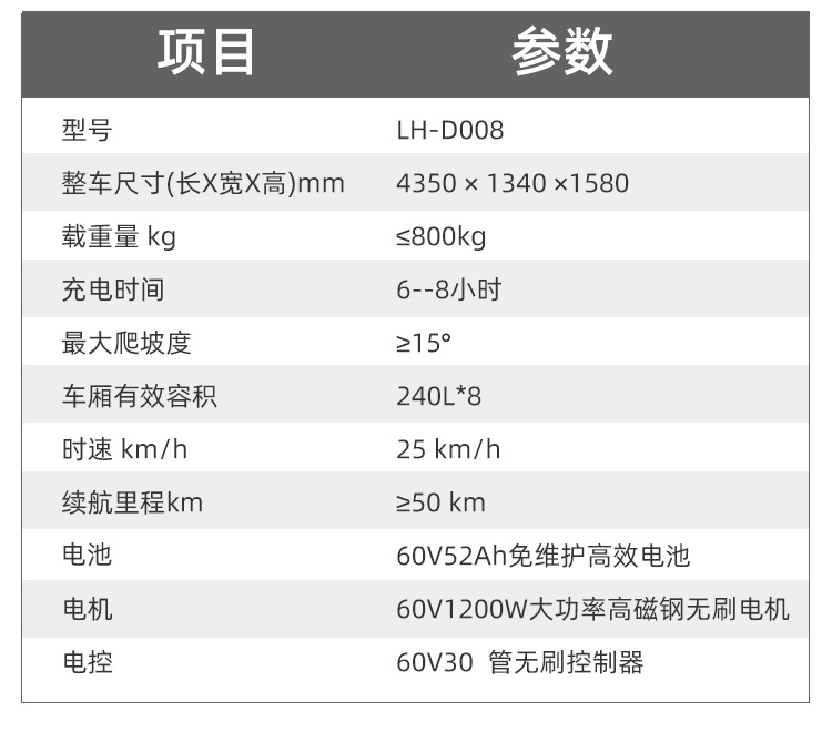 電(diàn)動三輪八桶垃圾清運車 (3).jpg