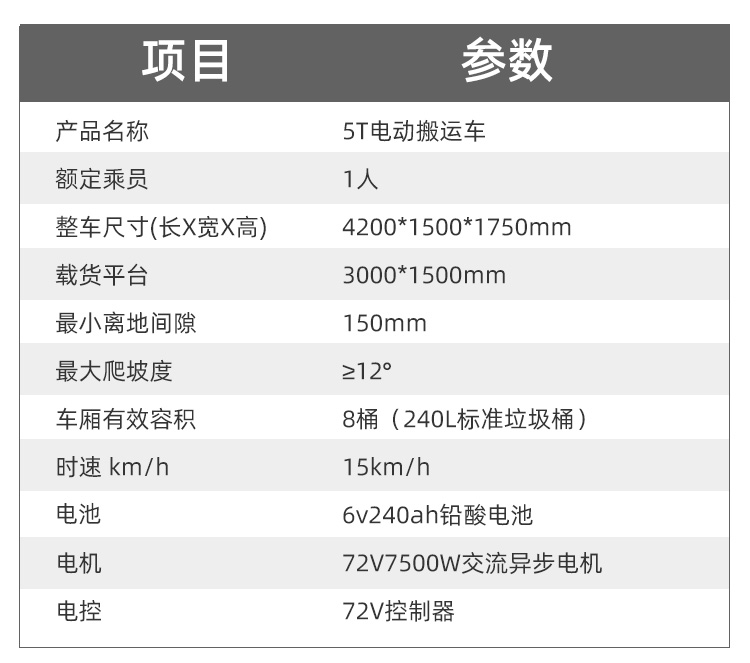 四輪尾闆車_06.jpg